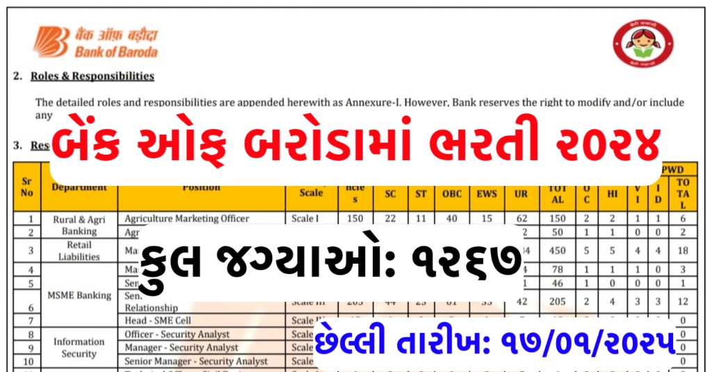 Bank of Baroda SO Recruitment 2024